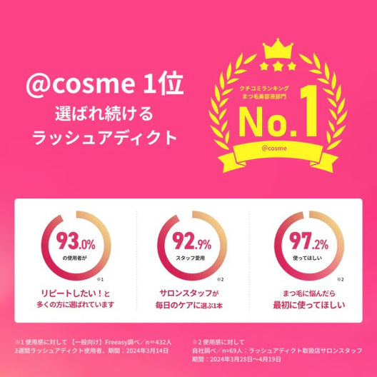 Lashaddict アイラッシュ コンディショニングセラム